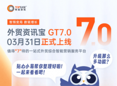 <strong>特易资讯发布外贸资讯宝GT70外贸数据办事</strong>